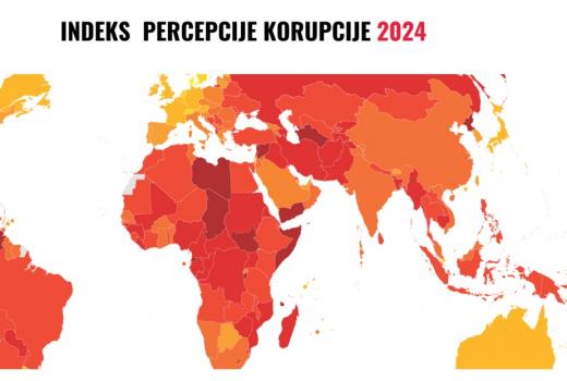 Indeks percepcije korupcije: BiH na drugom najlošijem mjestu u Evropi
