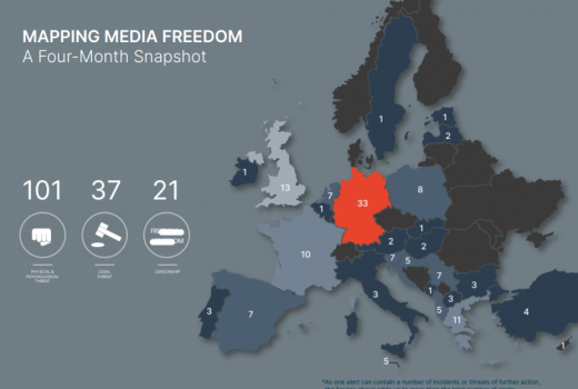 MFRR: Sloboda medija pod pritiskom u evropskim zemljama