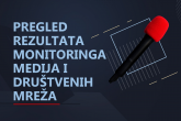 Rezultati monitoringa lokalnih medija i društvenih mreža tokom izbora 2024.